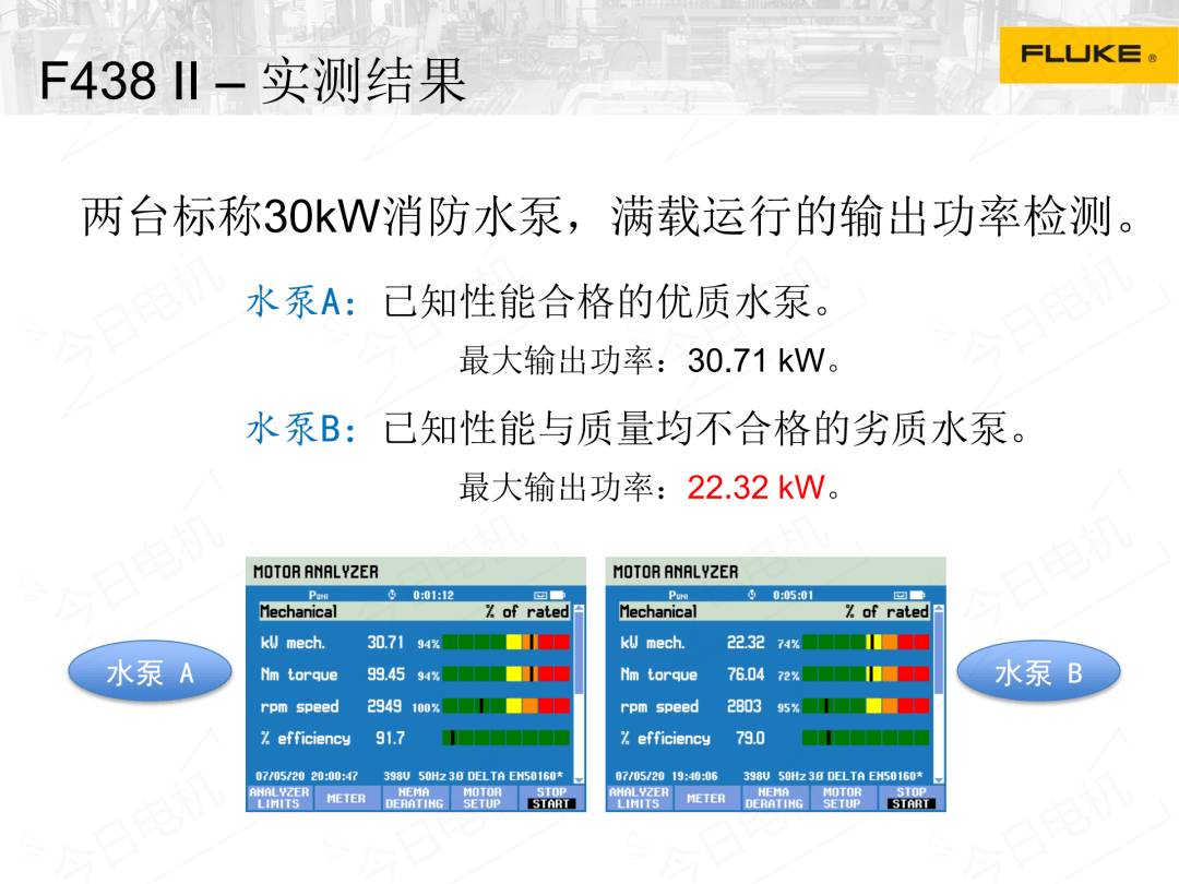 东方影库9945df最新版本更新内容,综合计划定义评估_AP95.841