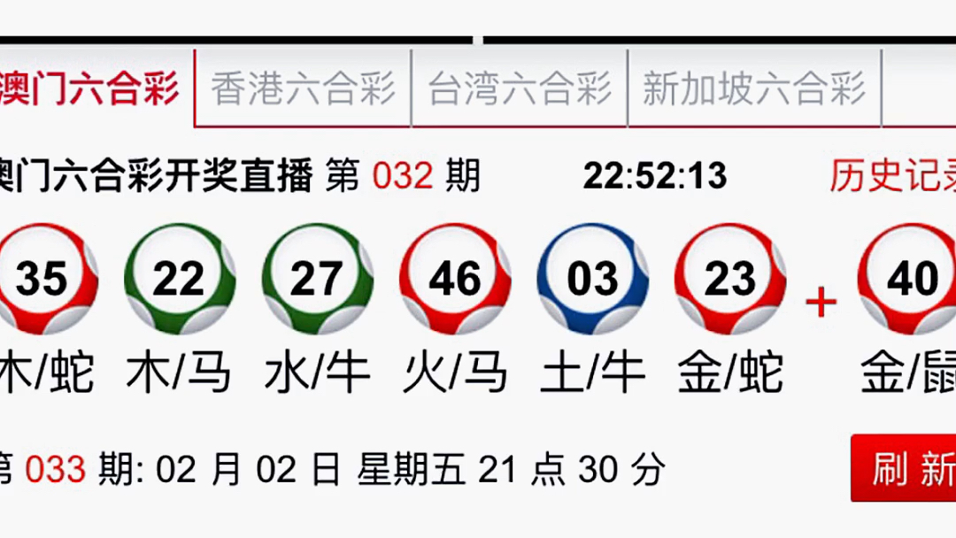 新澳门今晚开特马开奖结果124期,完善系统评估_特别款67.408