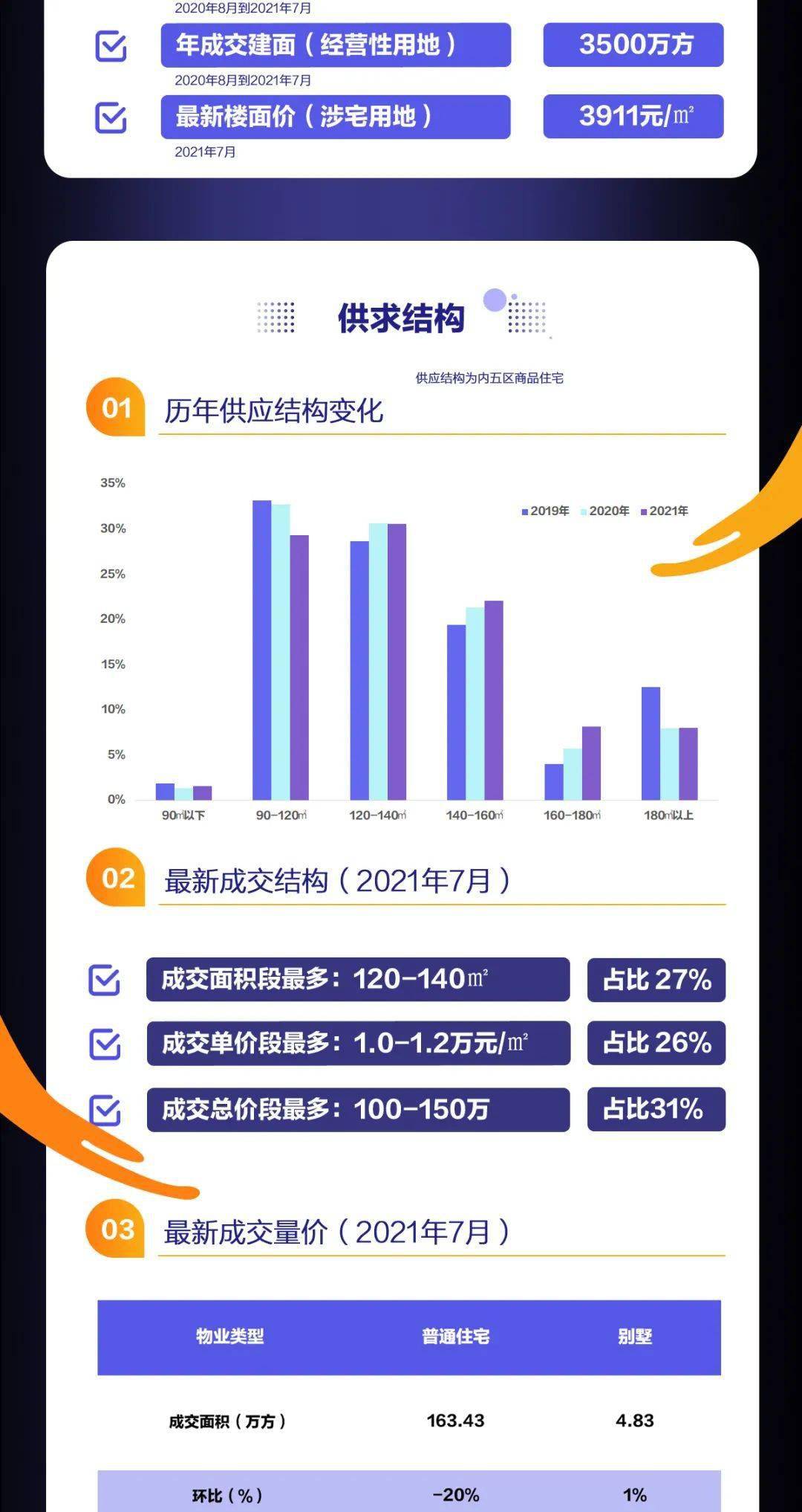 新澳现场开奖结果查询,数据导向方案设计_LE版21.22