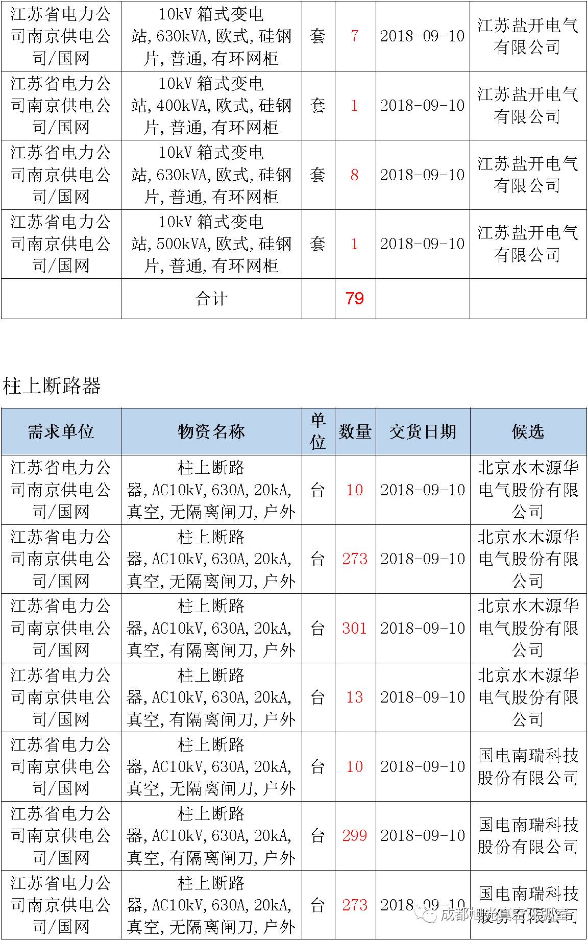 澳门广东八二站,效率解答解释落实_轻量版73.407