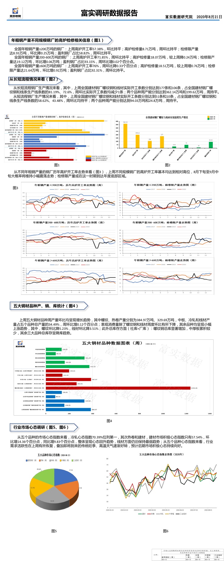 48549内部资料查询,统计分析解释定义_RX版37.103