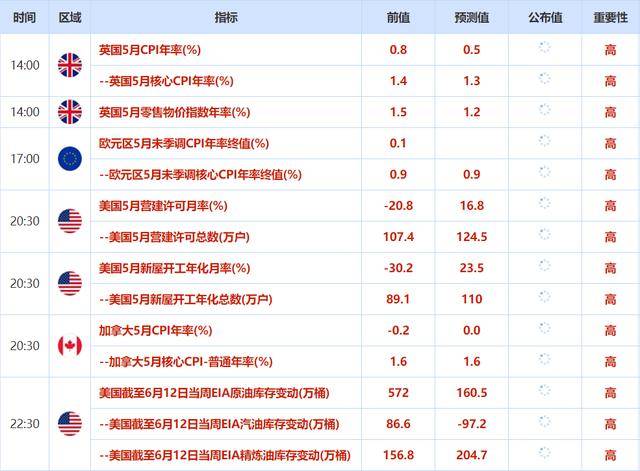 2024澳门天天开彩开奖结果,高效解析说明_Max31.922