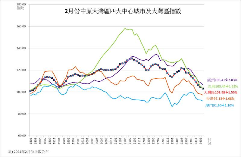 2024年新澳门彩历史开奖记录走势图,时代资料解释落实_Android256.183