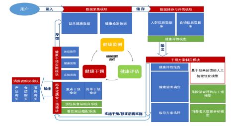 管家婆一码一肖资料免费公开,标准化实施评估_特供款45.161