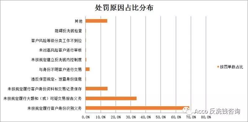 2024澳门资料大全免费,最佳精选解释定义_战斗版97.580