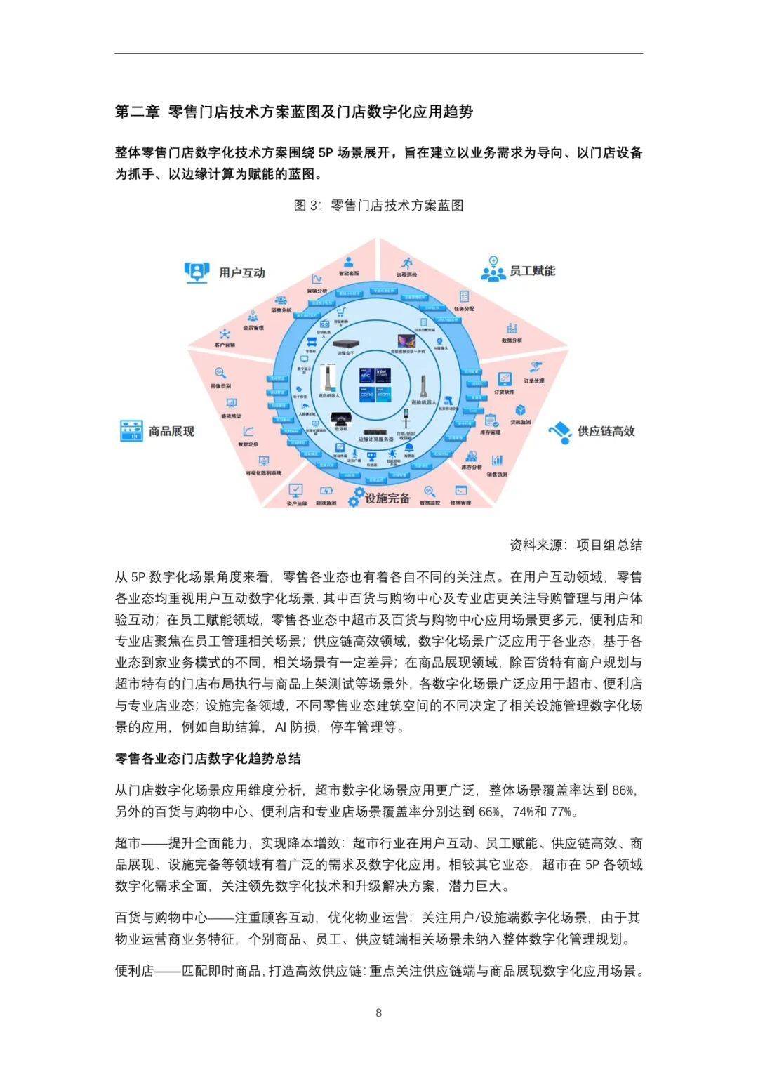 2004新奥门内部精准资料免费大全,数据驱动执行方案_完整版2.18