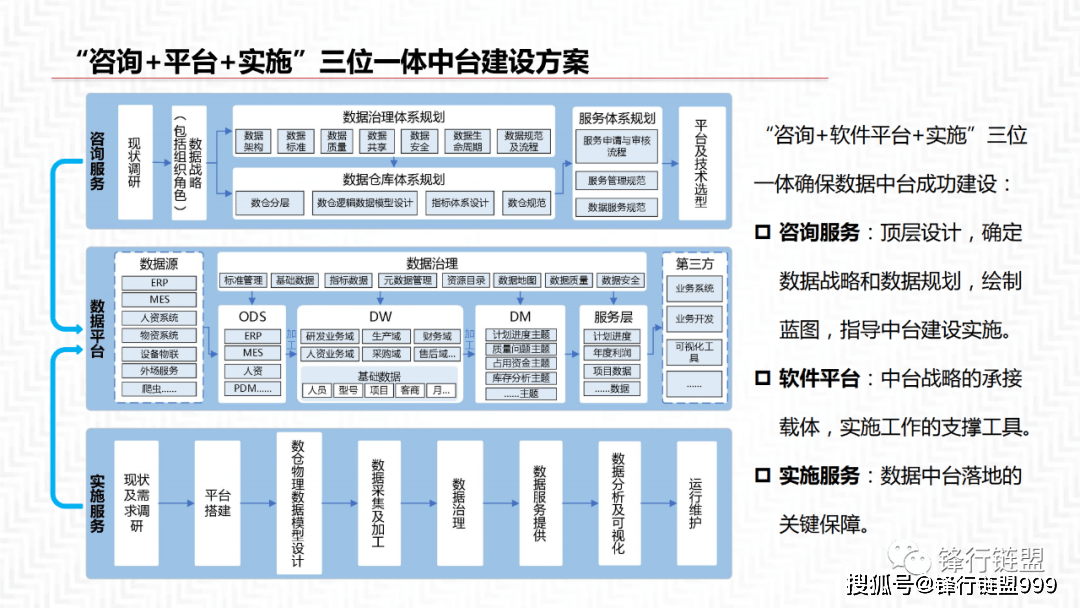 一码包中9点20公开,数据实施整合方案_zShop40.625