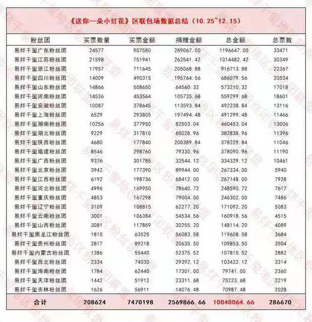 一码包中9点20公开,收益成语分析落实_开发版1