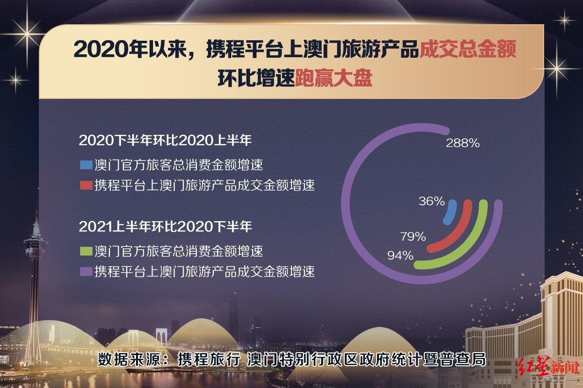 新澳内部资料最准确,综合计划评估说明_UHD款71.45