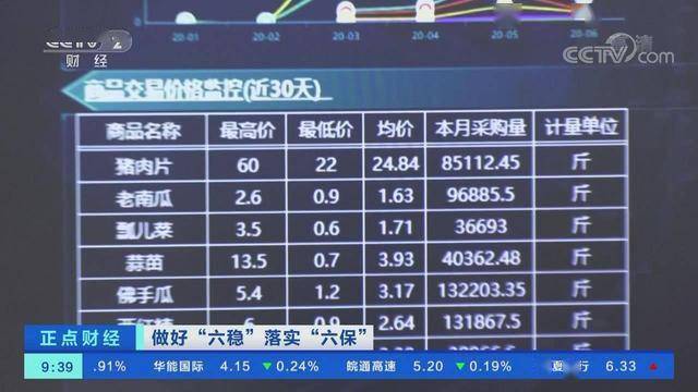 六会彩生肖开奖结果,数据驱动方案实施_手游版95.997