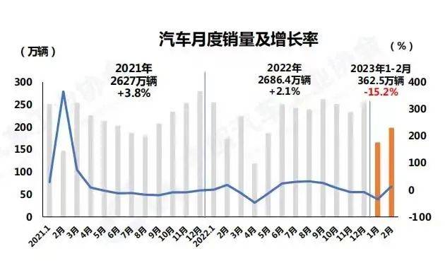 天空之城 第2页