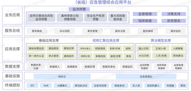 新澳门最新开奖结果记录历史查询,高速响应策略解析_Ultra62.632