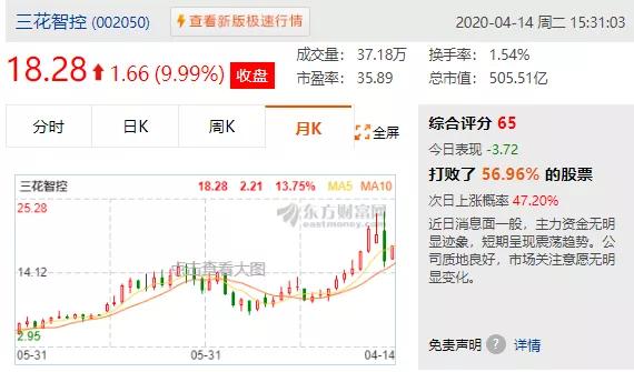 新奥天天免费资料大全,实践解析说明_AP51.505