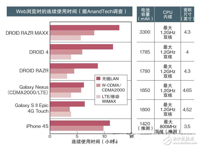 新澳精准资料免费提供265期,深层设计策略数据_vShop80.415