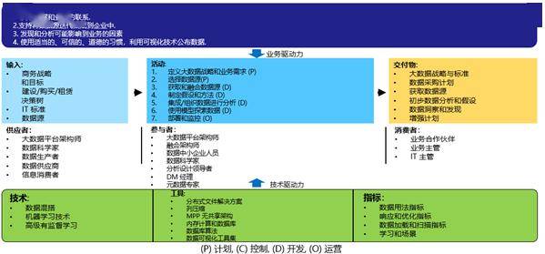 新澳门六开奖结果记录,数据整合执行方案_6DM83.885