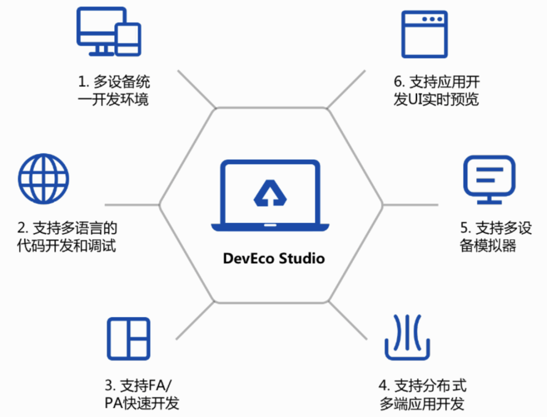 龙门客栈澳门资料,动态调整策略执行_HarmonyOS78.166