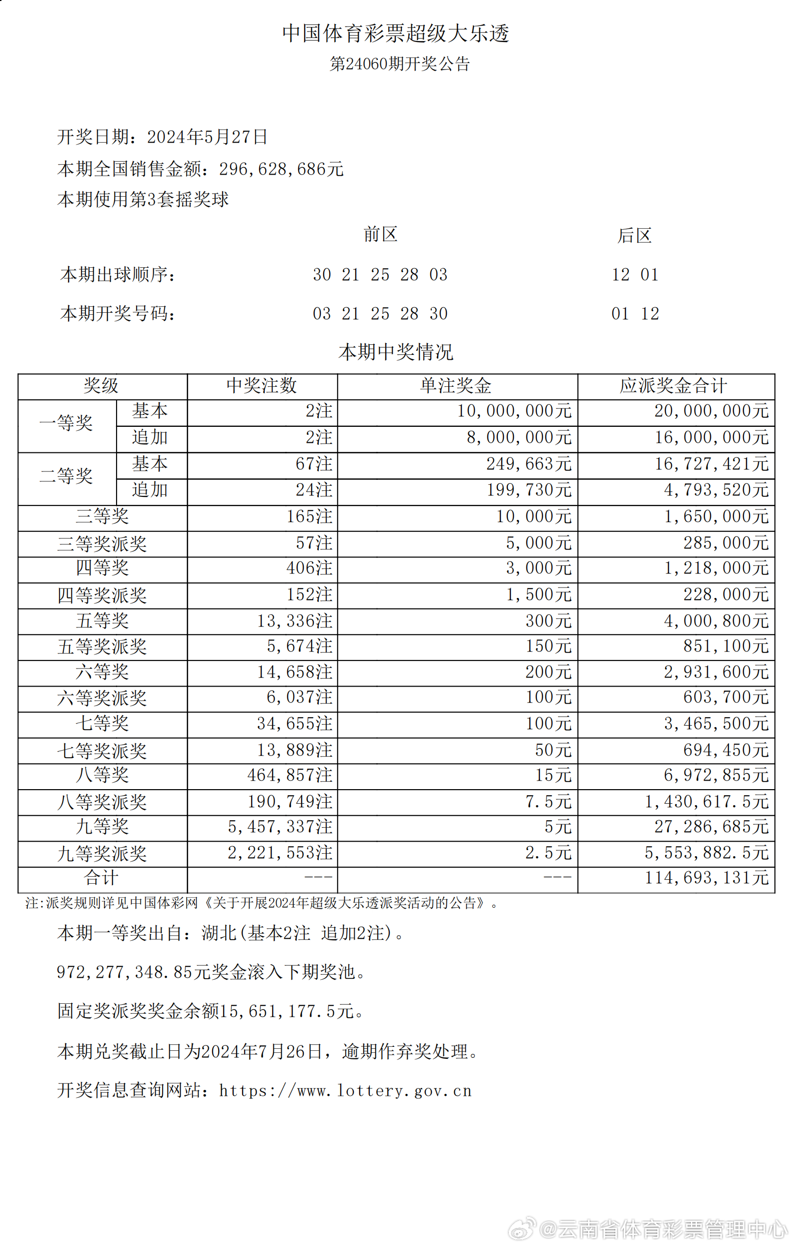 2024年新澳历史开奖记录,创新方案设计_BT63.332