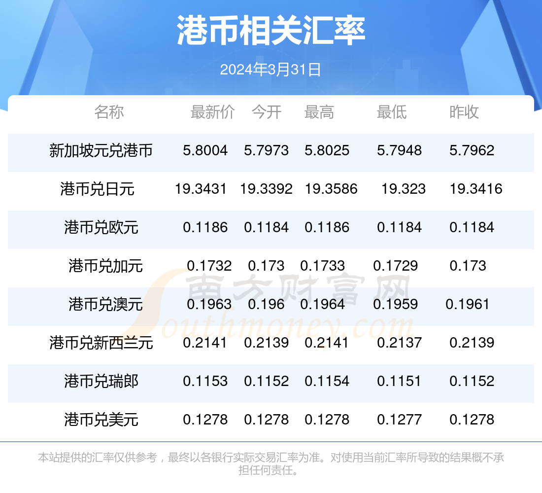 新澳历史开奖最新结果查询今天,最新答案解释落实_精简版105.220