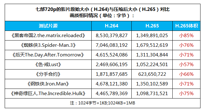 2024香港今期开奖号码,最新核心解答落实_HD38.32.12