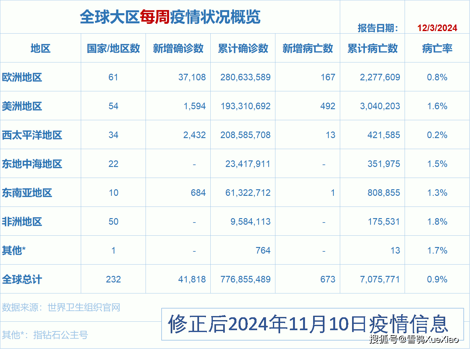 新澳2024今晚开奖结果,经典分析说明_VIP88.373