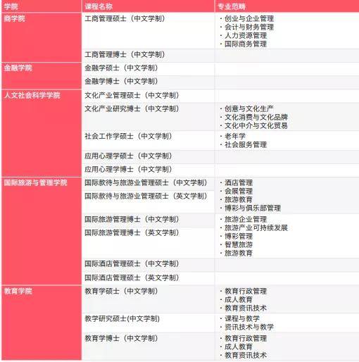 2024澳门天天开好彩大全蛊,决策信息解析说明_进阶款75.353