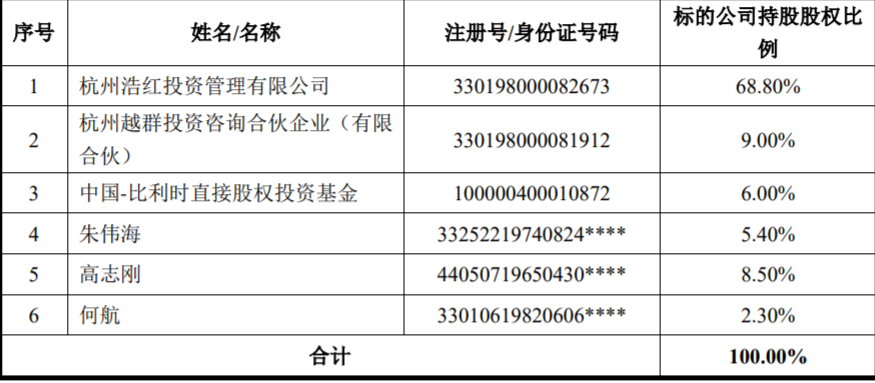 新澳门开奖结果2024开奖记录查询,高速解析响应方案_薄荷版13.349