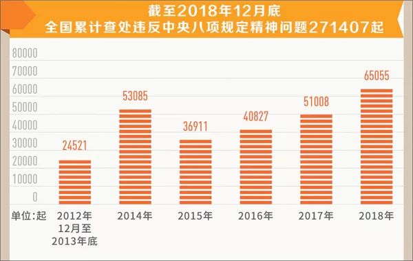 香港6合开奖结果+开奖记录2023,权威解答解释定义_潮流版65.41