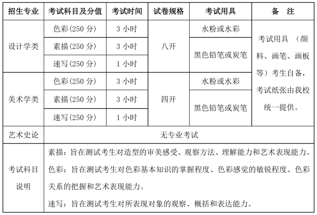 澳门最准的资料免费公开,安全设计解析策略_尊贵版29.486