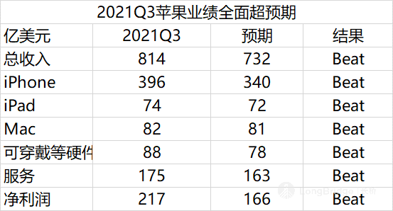 香港码2024开码历史记录,重要性解释定义方法_OP99.577