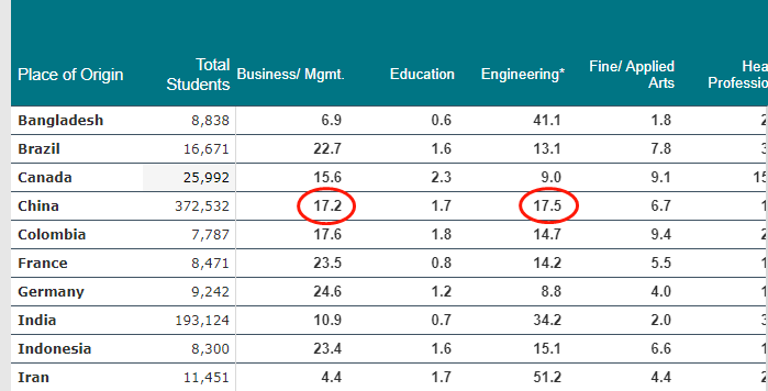 澳门免费公开资料最准的资料,全面数据解释定义_精英版56.969