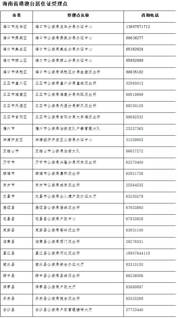 老澳门开奖结果2024开奖记录表,涵盖了广泛的解释落实方法_Holo50.213