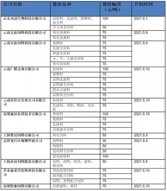 一码一肖100%精准,综合研究解释定义_潮流版77.435