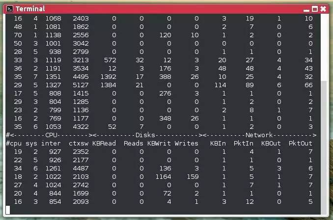 精准一肖一码一子一中,深入执行计划数据_Linux46.698