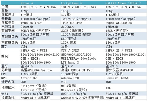 新奥彩资料免费全公开,理论解答解释定义_Galaxy62.322