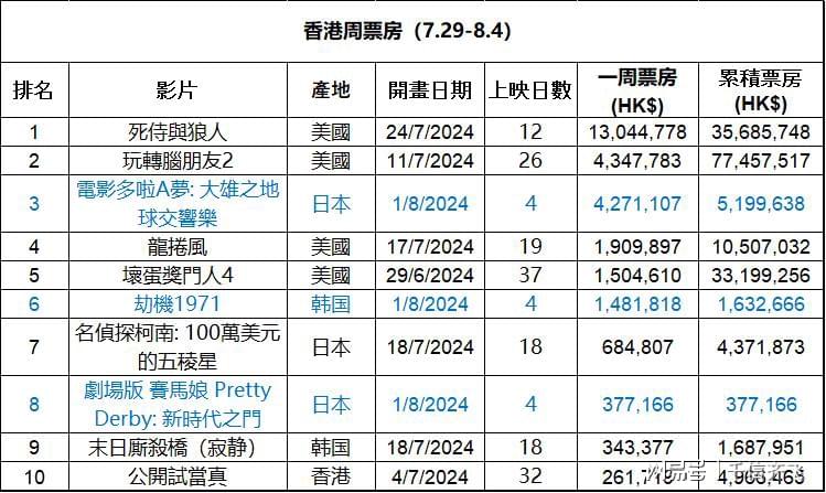 香港最准一肖100免费,全面理解执行计划_iPad50.837