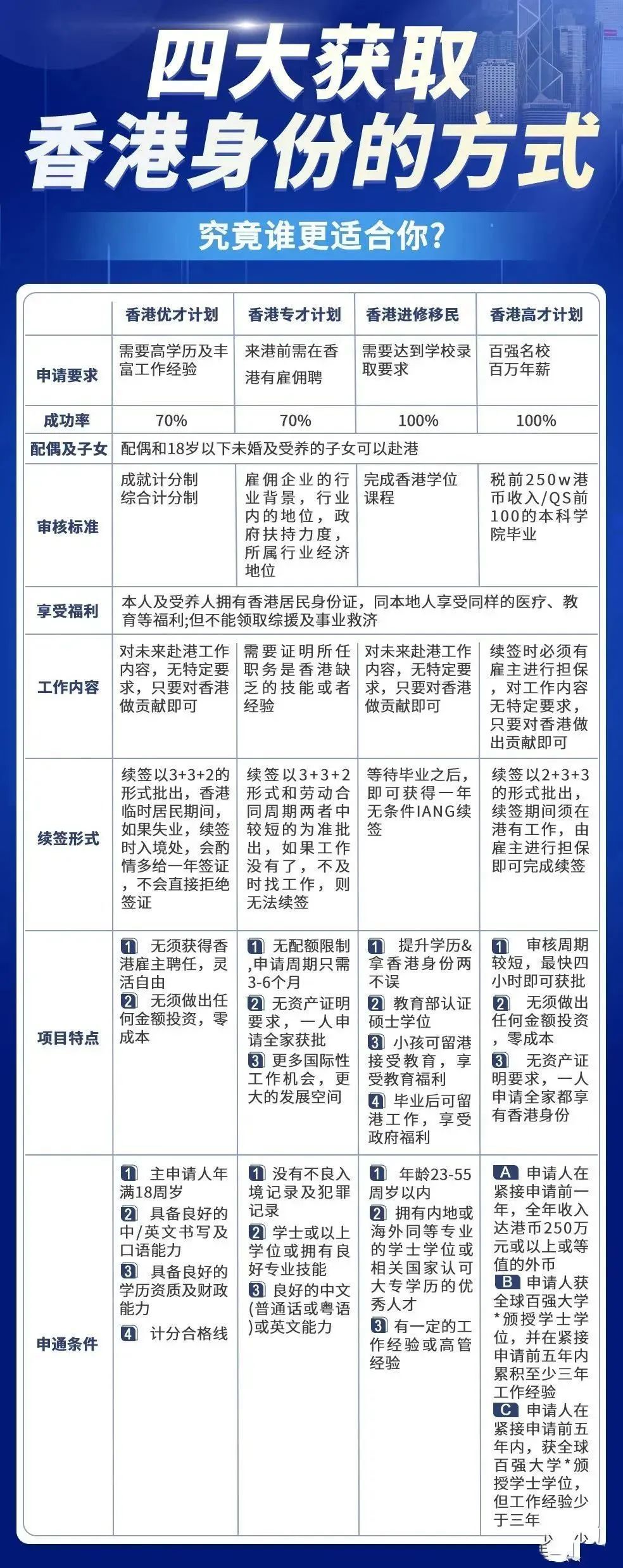 香港最准的资料免费公开2023,数据资料解释落实_AR版7.672