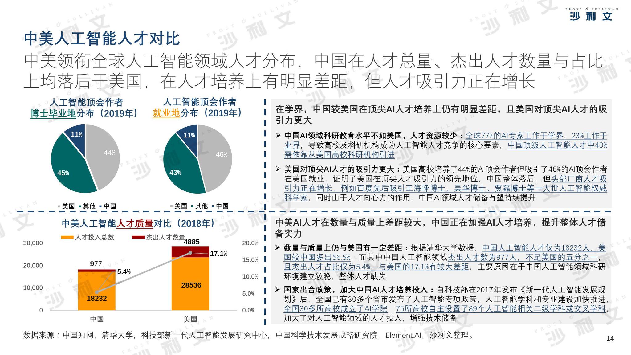 精准三肖三期内必中的内容,连贯方法评估_标配版15.396