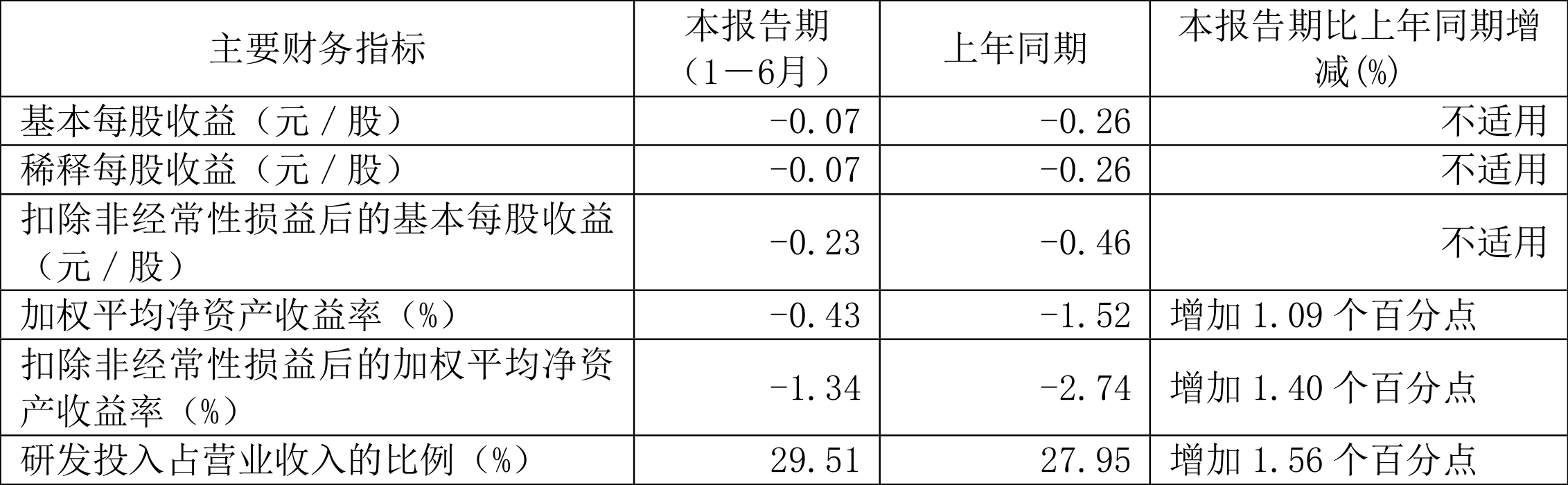 王中王资料大全料大全1,收益说明解析_zShop50.96