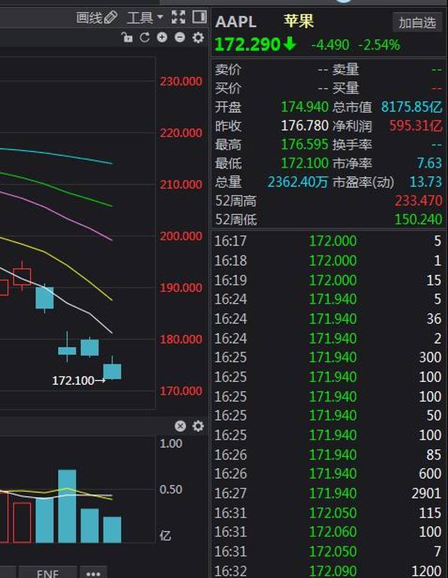 香港开奖+澳门开奖,数据实施导向策略_XP29.172