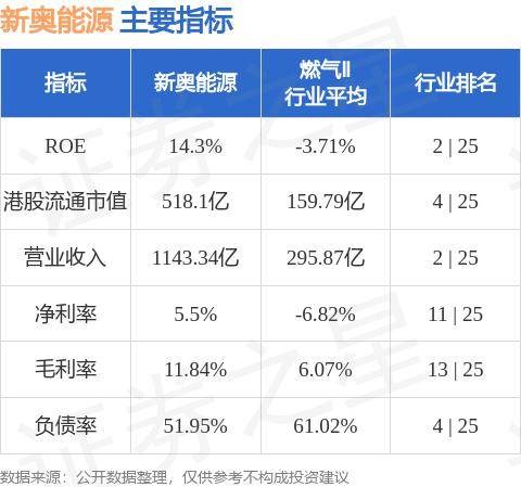 新奥天天免费资料公开,实地数据验证策略_CT60.986