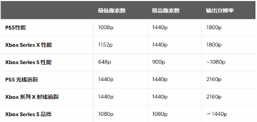 新澳天天开奖资料大全最新5,前沿分析解析_娱乐版36.200