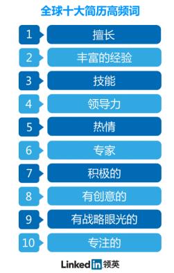 香港最精准的免费资料,定性解析评估_潮流版29.842