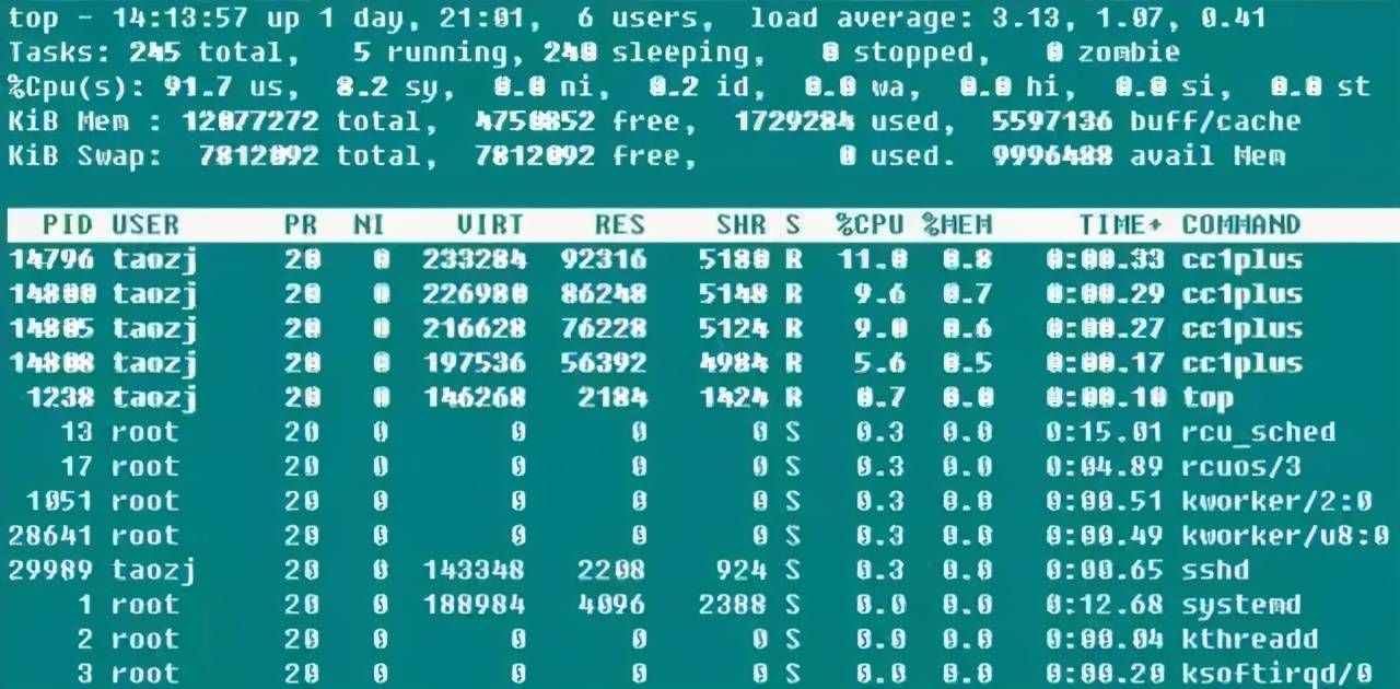 红姐统一图库大全资料,数据驱动执行方案_至尊版33.940