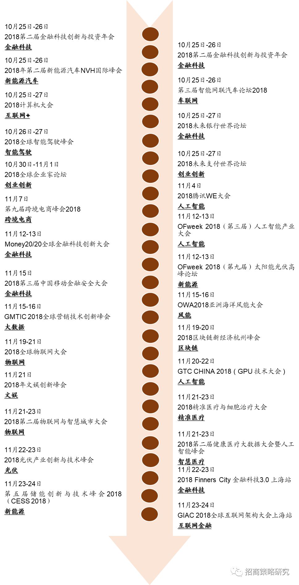 新澳最新最准资料大全,最新调查解析说明_C版10.420