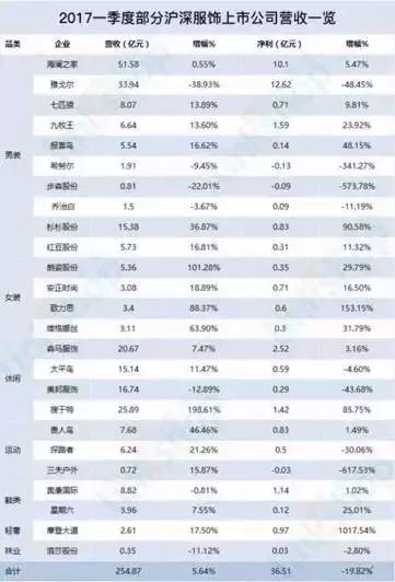 新澳精准资料免费提供208期,收益成语分析落实_豪华版6.23