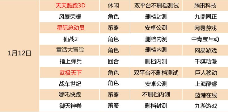 2024新澳天天开奖免费资料大全最新,全部解答解释落实_3D56.725