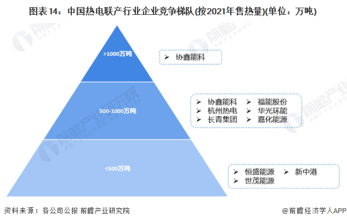 大连热电重组最新消息,权威诠释推进方式_优选版2.332