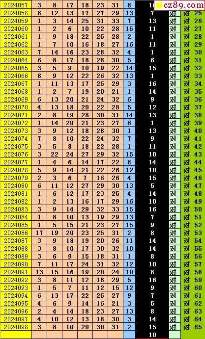 蓝月亮精选四肖八码澳门,实时说明解析_安卓版75.84