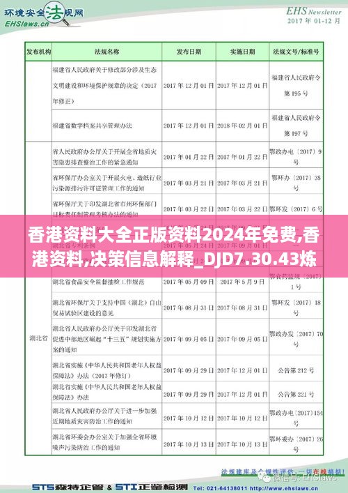 香港正版免费大全资料,深度调查解析说明_SP56.986