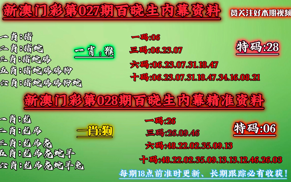 薪澳门一肖一码100%精准一,数据资料解释落实_扩展版73.260